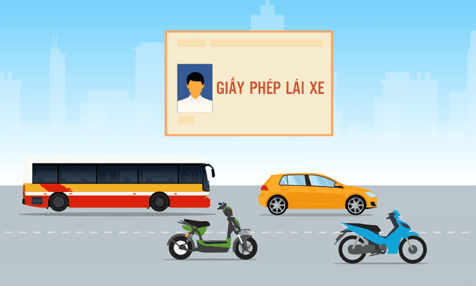 Các Loại Bằng Lái Xe Ô Tô Tại Việt Nam 2026